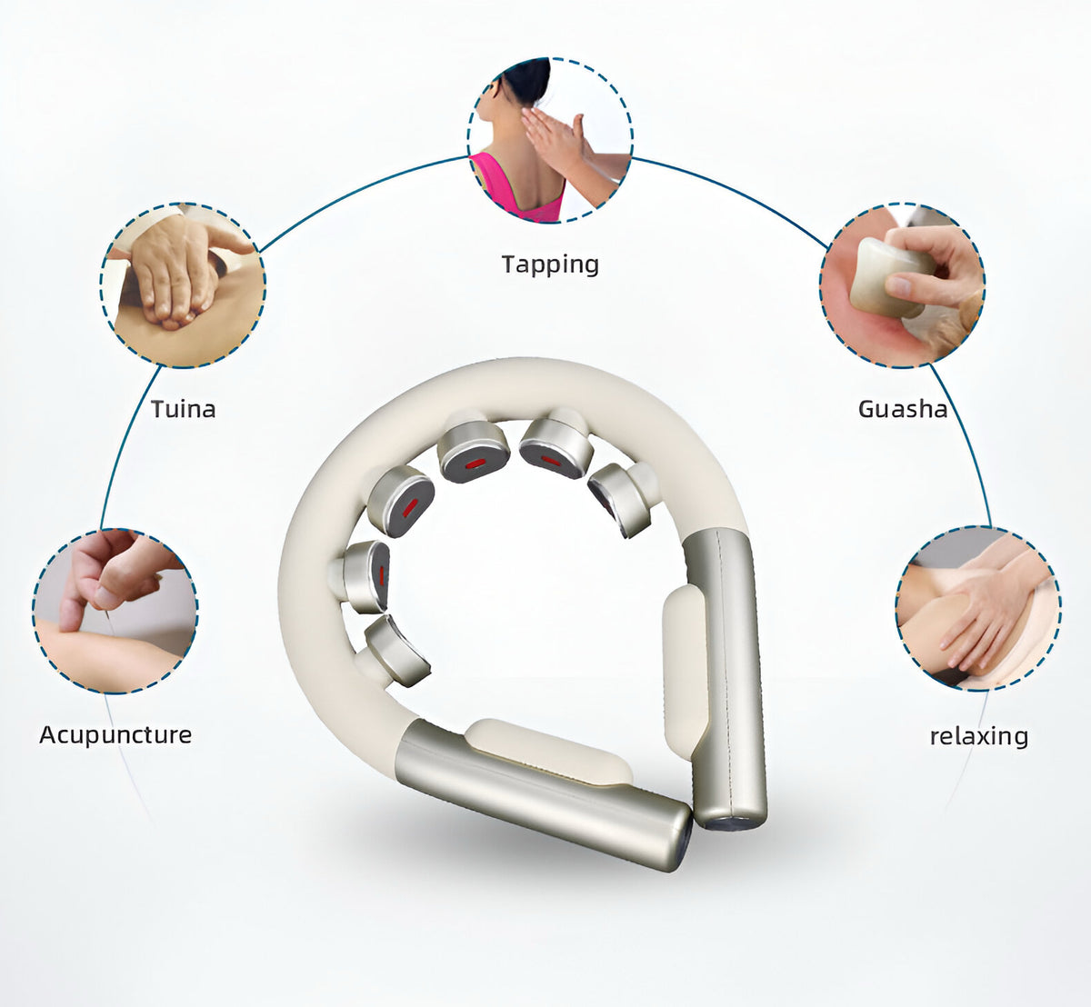 Neck Ease™ Flex Massager